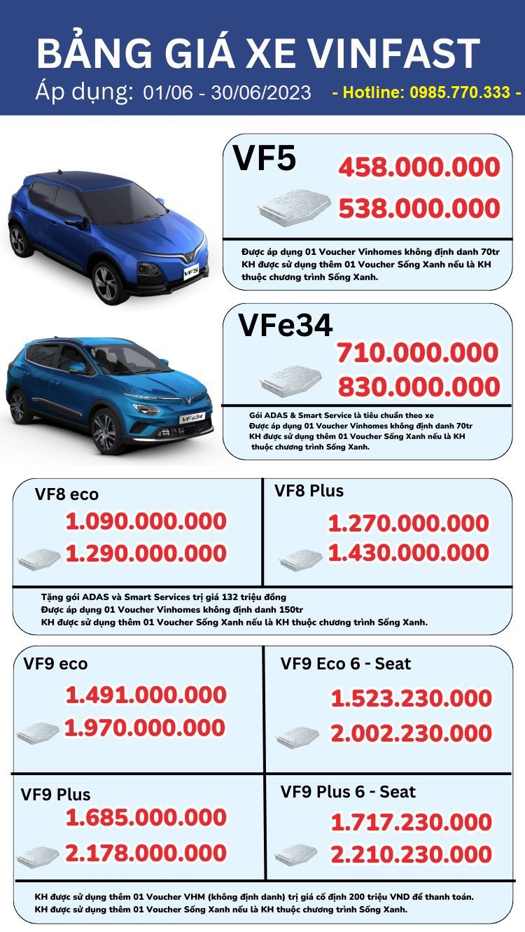 Bang gia khuyen mai o to VinFast thang 6 2023 - Bảng giá ô tô điện VinFast tháng 09/2023