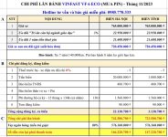 Bang gia lan banh VinFast VF6 Eco mua Pin 184x150 - Bảng giá ô tô điện VinFast tháng 11/2023