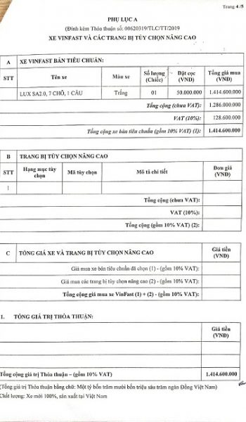Hop dong Vinfast Tran Xuan Hien 1 350x600 - Bảng giá, Thông số kỹ thuật xe VinFast LUX SA 2.0