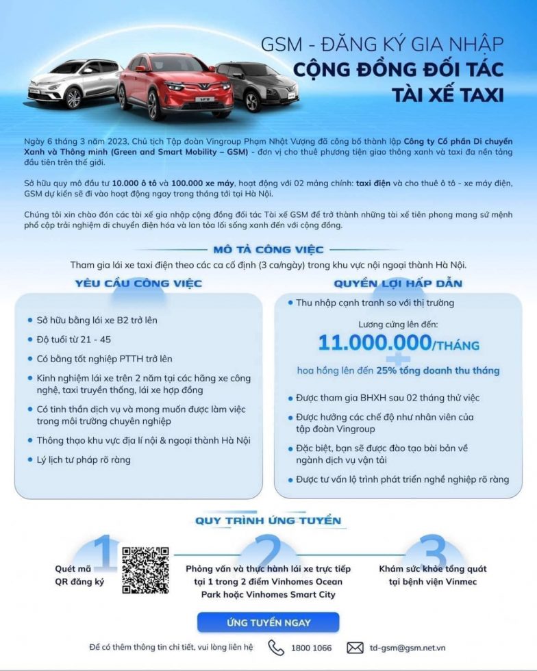 Phieu dang ky doi tac tai xe taxi vinfast 784x980 - Quyền lợi và đăng ký tài xế công ty cho thuê xe điện VinFast GSM