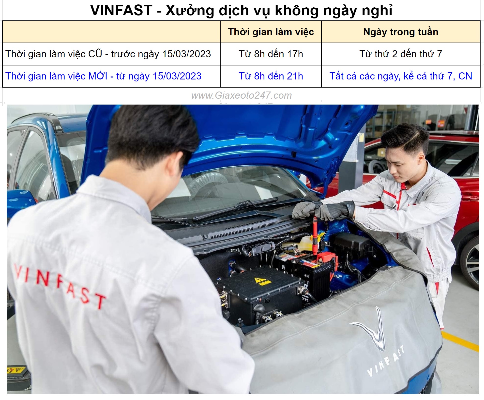 VinFas dich vu bao duong xe khong ngay nghi 1 - VinFast triển khai hệ thống "xưởng dịch vụ không ngày nghỉ"